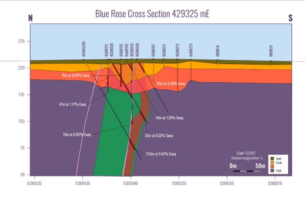 Blue-Rose-429325-mE-Cross-Section-A4-Landscape-20250424_RV-edit-(2)